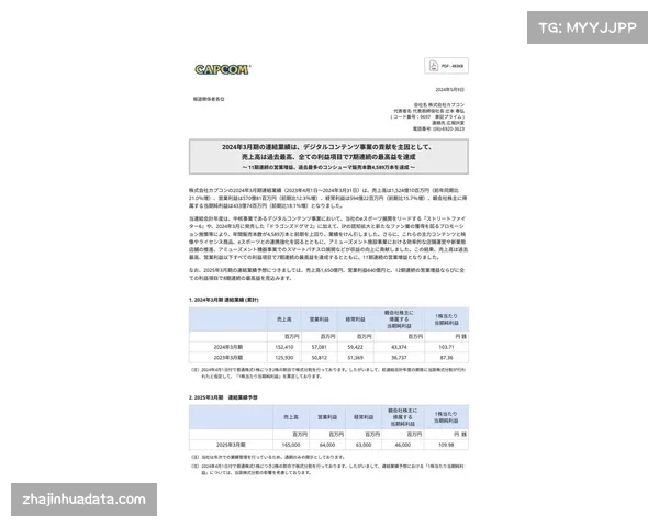 经济动态：多特蒙德俱乐部公布上财年财报，商业收入创新高